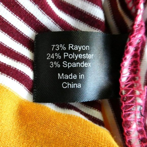 Lane Bryant Striped Tank Dress 22/24 Pink White - Picture 8 of 8